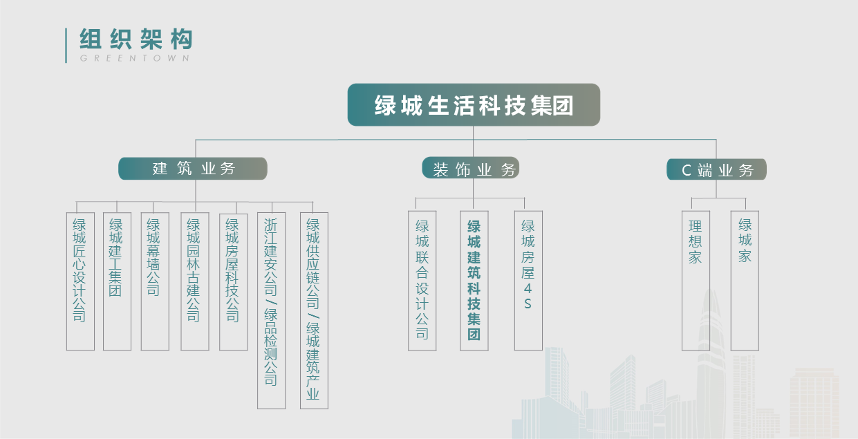 首页|7790必发集团中国官方网站